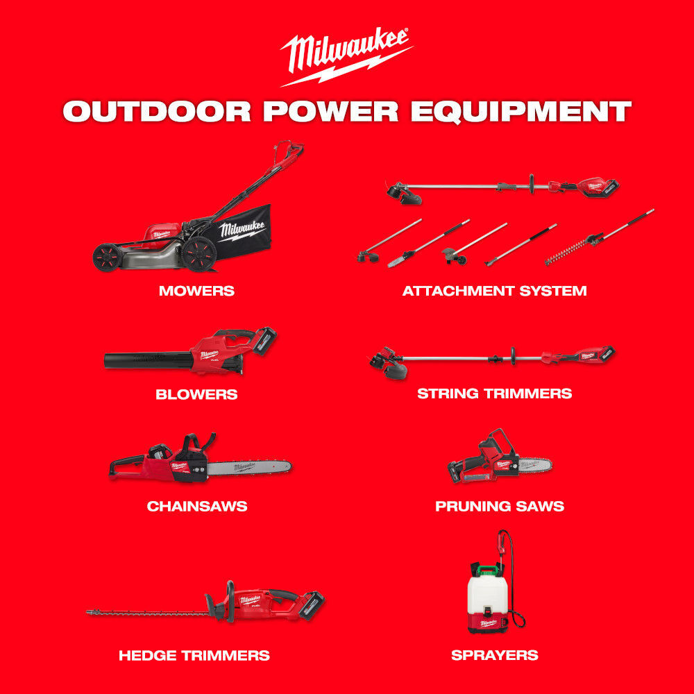 Milwaukee Chainsaw Case, large image number 9