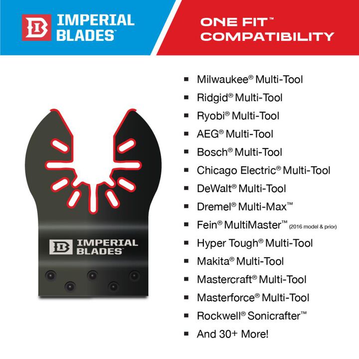 Imperial Blades One Fit 3-1/8in Storm Titanium Thin Metal Segment Blade 3PC, large image number 5