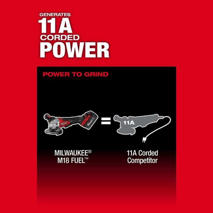 Milwaukee M18 FUEL 4-1/2inch / 5inch Grinder Paddle Switch No-Lock (Bare Tool), large image number 4