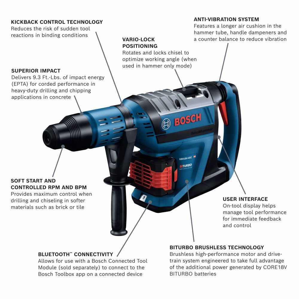 Bosch Hitman SDS Max 1 7/8in Rotary Hammer Kit, large image number 2