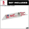 Milwaukee 4 in. 18 TPI Thin Kerf SAWZALL Blades 5PK, small image number 2
