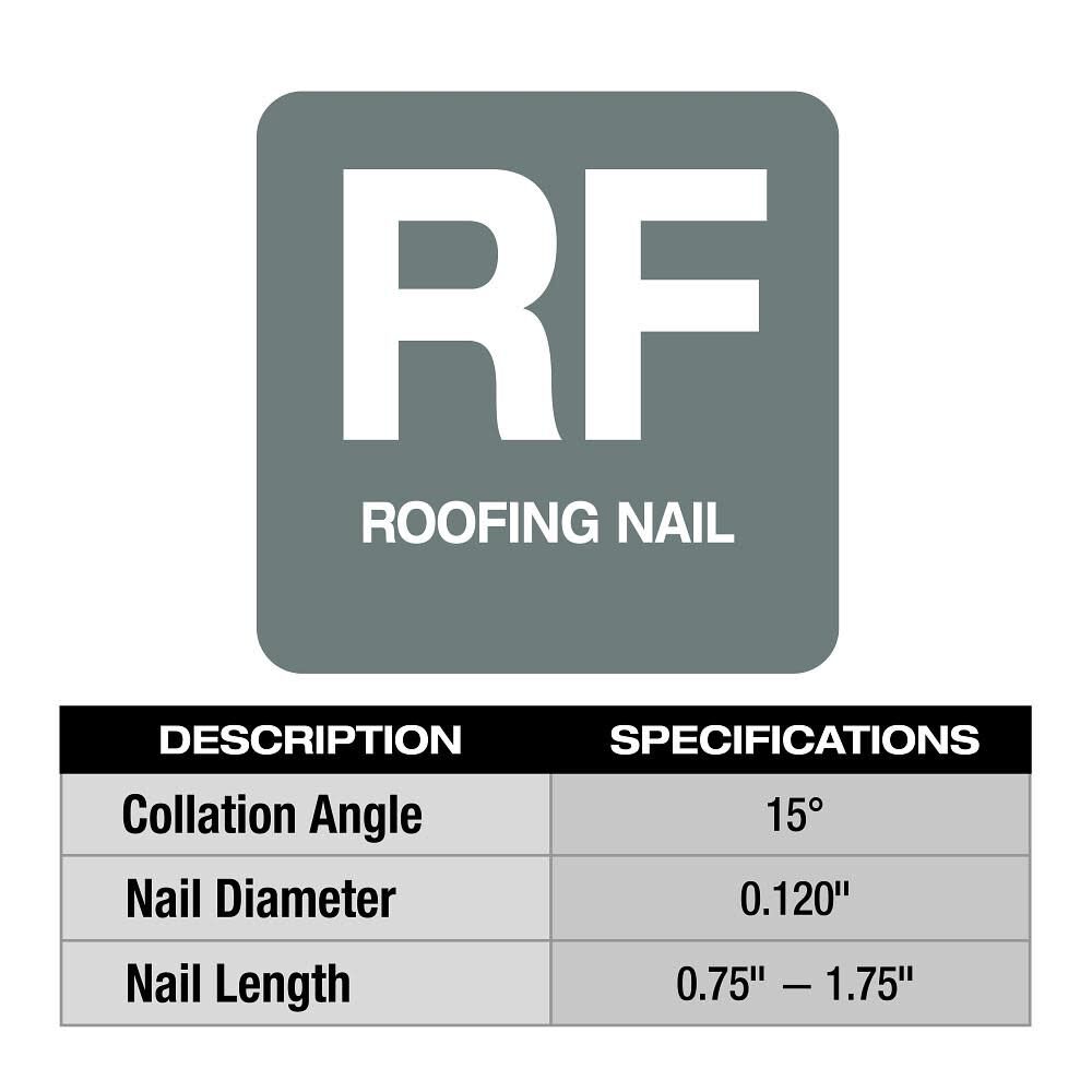 Milwaukee M18 FUEL Coil Roofing Nailer & Replacement Rubber Wear Pads Bundle, large image number 2