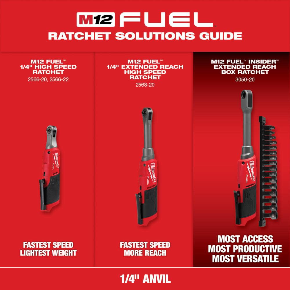 Milwaukee M12 FUEL 1/4inch Extended Reach High Speed Ratchet (Bare Tool), large image number 8