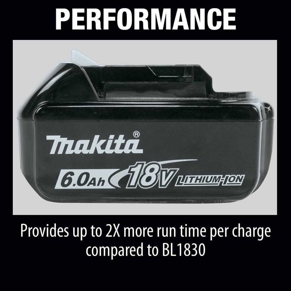 Makita 18V LXT 18V 6Ah Lithium Ion Power Tool Battery Pack with Fuel Indicator (2 Pack), large image number 8