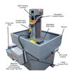 Kalamazoo 4 x 60 Inch 230/460V 3 HP 1PH/3PH Wet Abrasive Finishing Sander, small image number 2