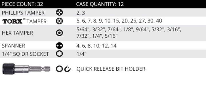 Vega 32pc Security Driver Bit Set, large image number 4