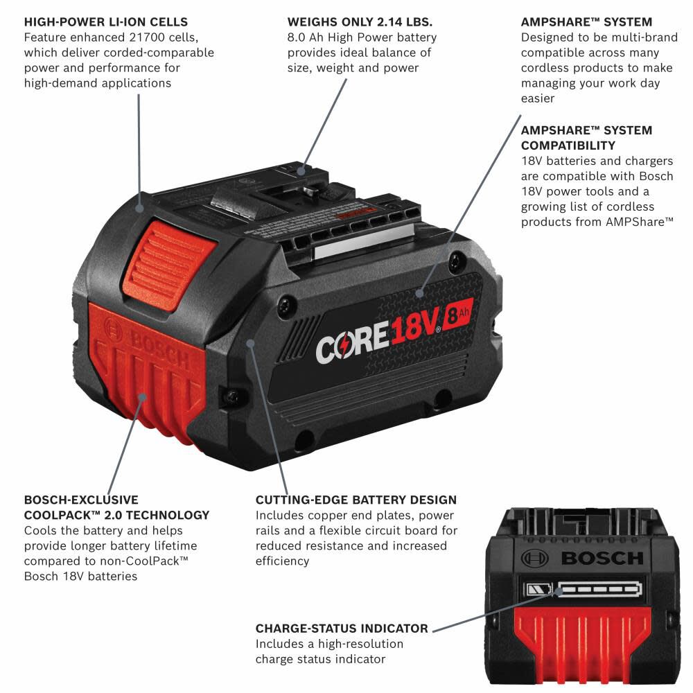 Bosch 18V CORE18V Starter Kit with (1) CORE18V 8.0 Ah Performance Battery, large image number 6