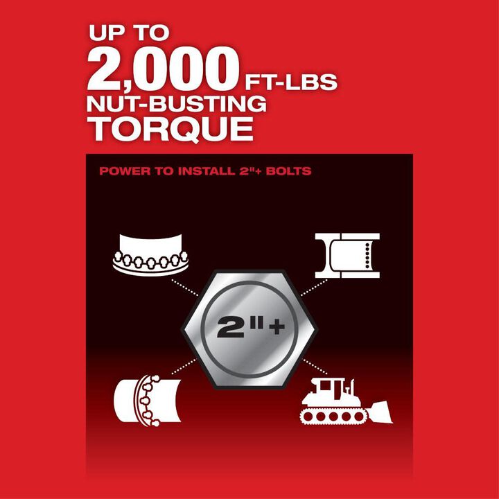 Milwaukee M18 FUEL 1 in. D-Handle High Torque Impact Wrench with ONE-KEY Kit, large image number 4