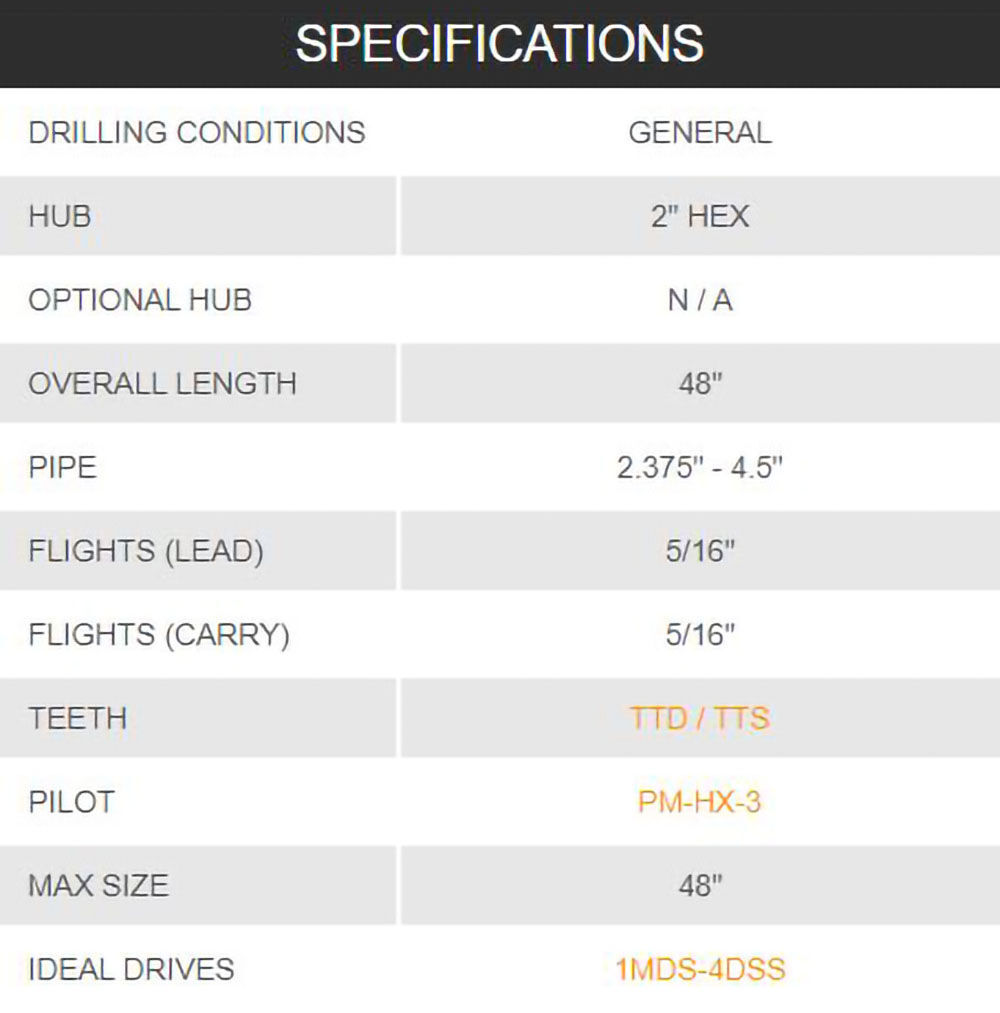 Digga North America 9in Rock Combo Auger, large image number 4