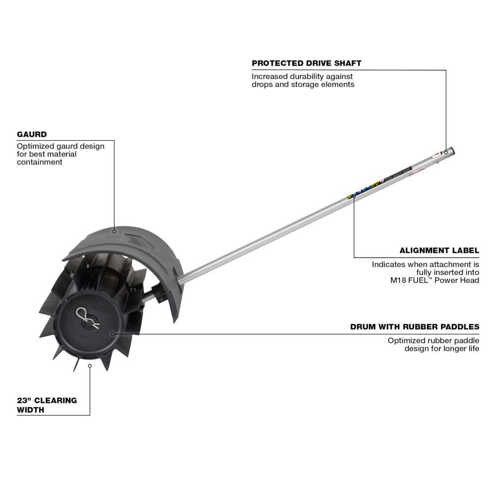 Milwaukee M18 FUEL QUIK LOK Rubber Broom Attachment, large image number 3
