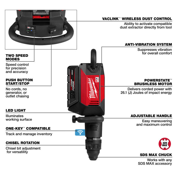 Milwaukee MX FUEL 27 lb SDS MAX Demolition Hammer Kit, large image number 7