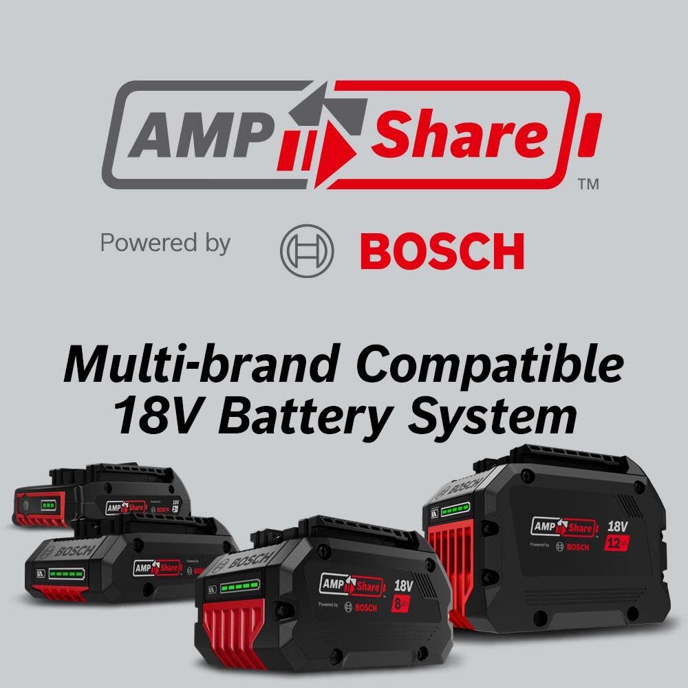 Bosch 18V CORE18V Starter Kit with (1) CORE18V 8.0 Ah Performance Battery, large image number 12