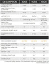Digga North America Auger Drive (Skid Steer Loaders 2.5T to 3.8T  High Flow), small image number 5