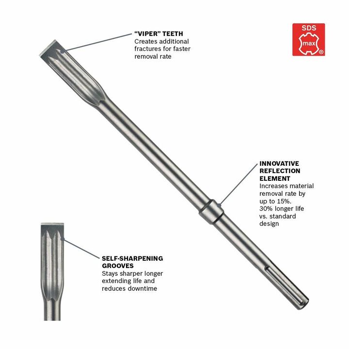 Bosch 1 Inch x 16 Inch R-Tec Flat Chisel SDS-max Hammer Steel, large image number 2