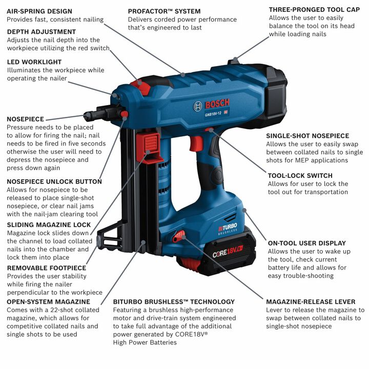 Bosch 18V Concrete Nailer Kit, Reconditioned, large image number 1