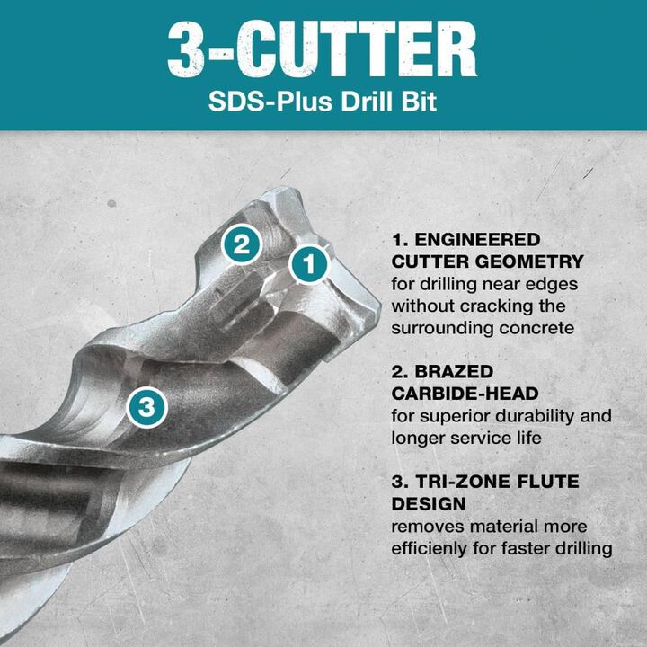 Makita 5/16in x 12in SDS Plus Bit 3 Cutter, large image number 7