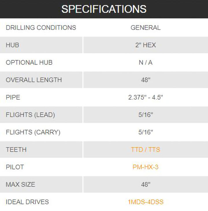 Digga North America 18in Rock Combo Auger, large image number 3