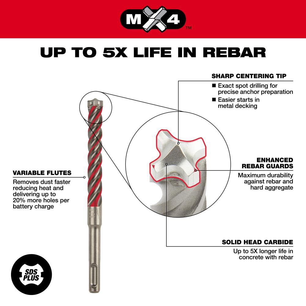 Milwaukee SDS-Plus MX4 5/16 in. x 10 in. x 12 in., large image number 2