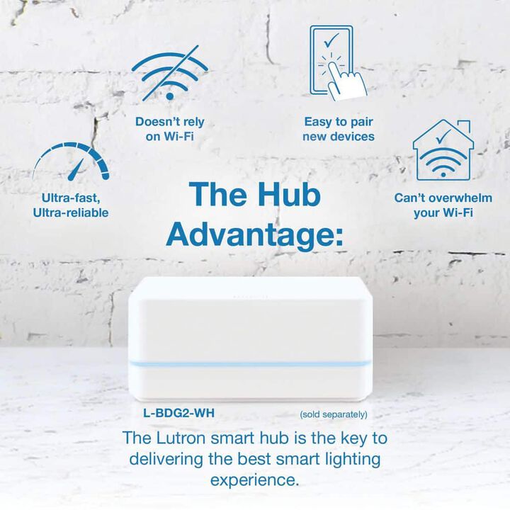 Lutron Caseta 120V 100W 1P Gloss White Plug-In 3-Way Dimmer Switch, large image number 6