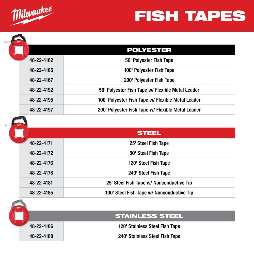 Milwaukee 50 Ft. 1/8 in. Steel Fish Tape, large image number 5