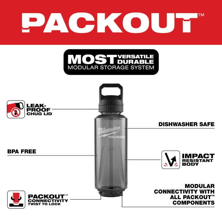 Milwaukee PACKOUT 48 Oz Bottle with Chug Lid, Black, large image number 6