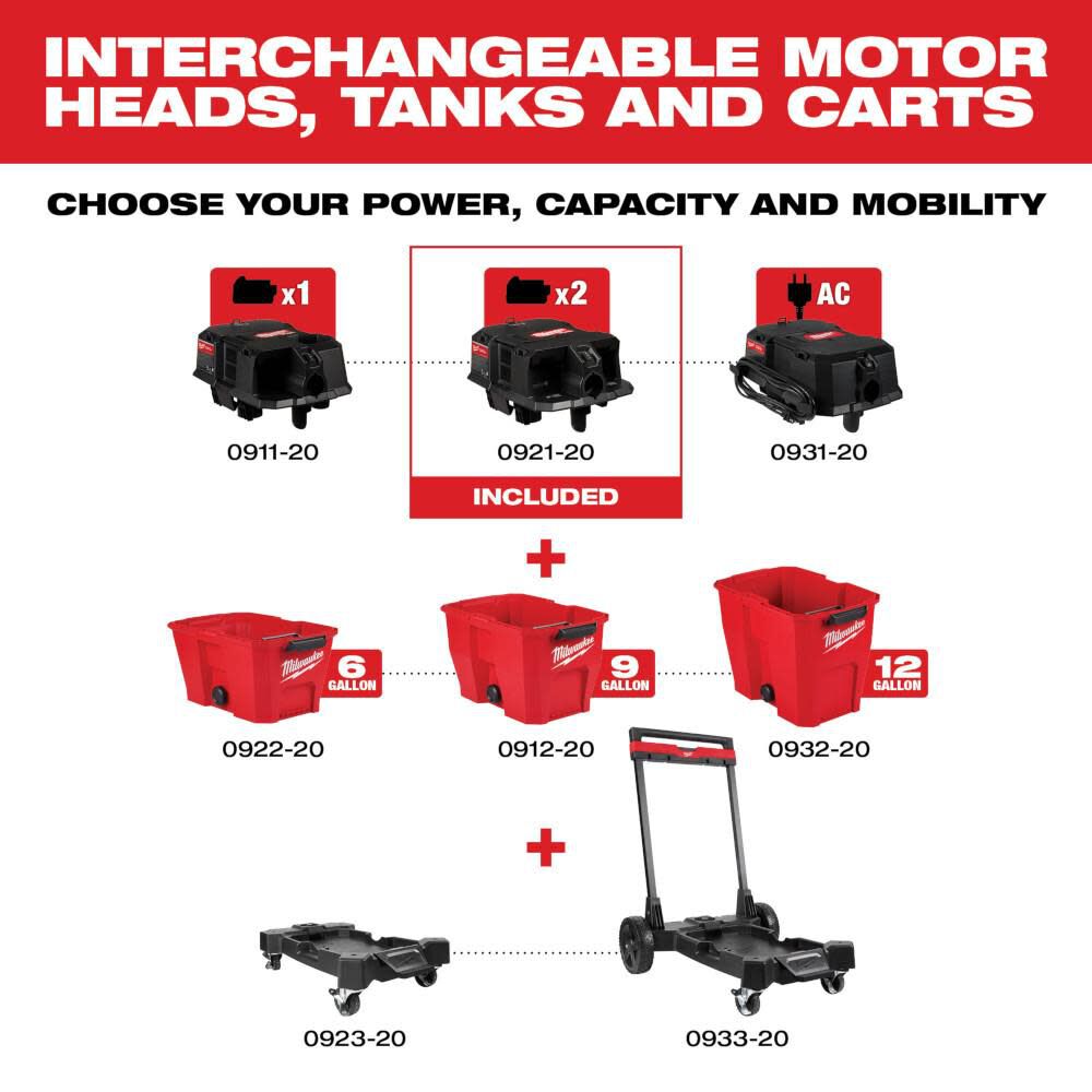 Milwaukee M18 FUEL Dual Battery Wet/Dry Vacuum Motor Head (Bare Tool), large image number 5