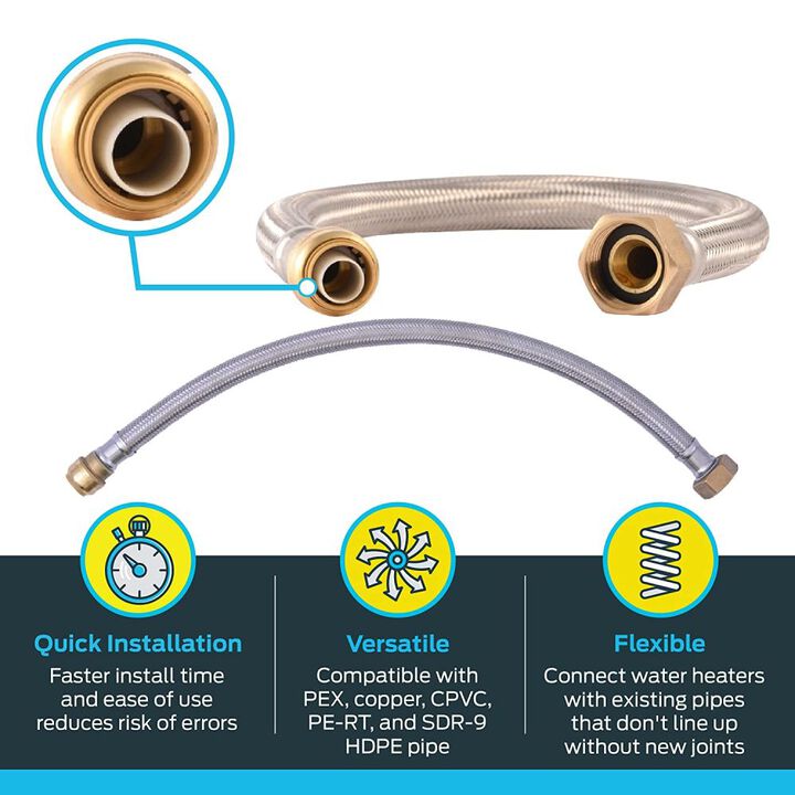 Sharkbite 3/4 x 1 FIP x 24in Length Water Softener Connector, large image number 2