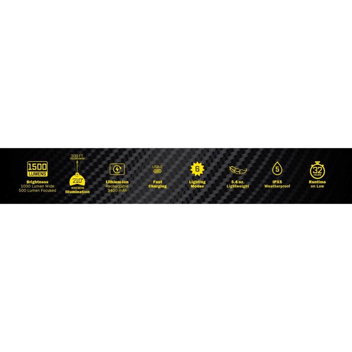 Liteband Pro 1500 MB Carbon Fiber LED Rechargeable Headlamp, large image number 9