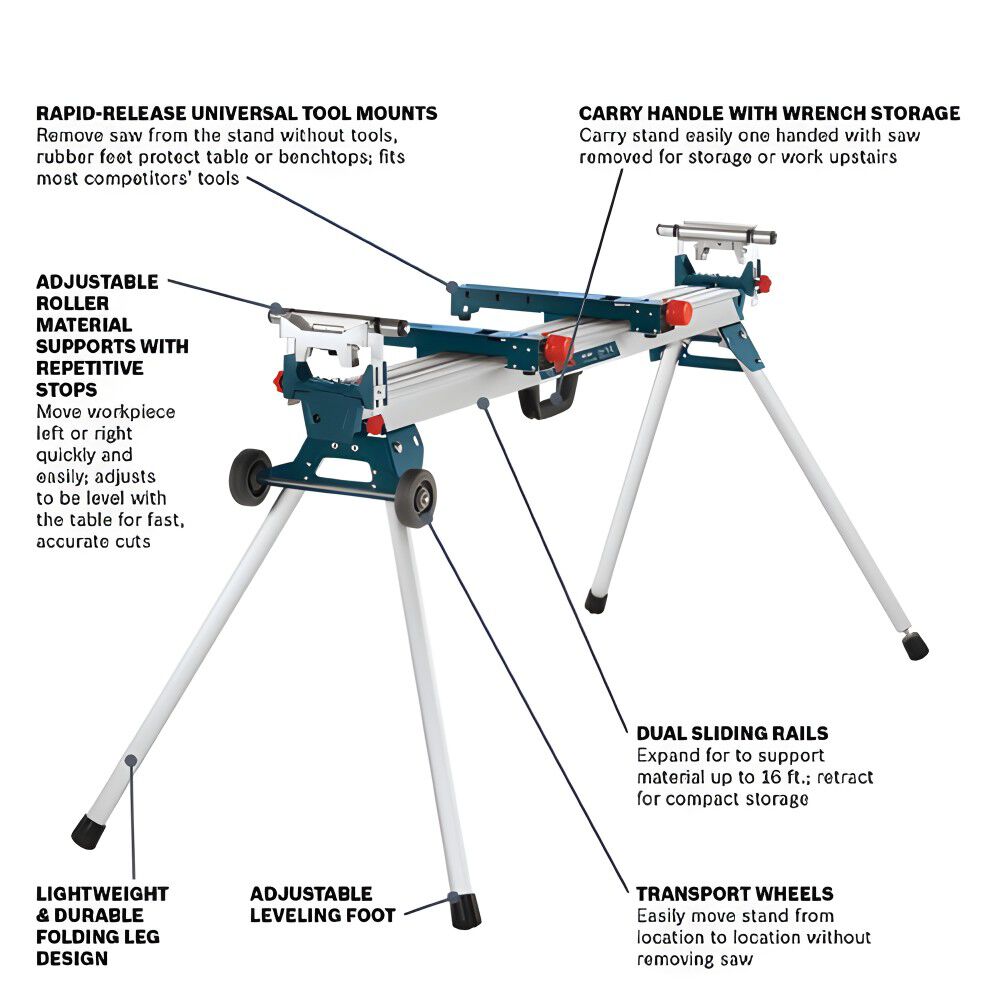 Bosch 12 Inch Glide Miter Saw with Wheeled Folding-Leg Saw Stand Bundle, large image number 20