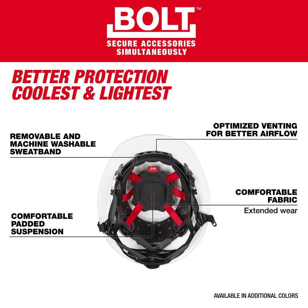 Milwaukee BOLT White Full Brim Safety Helmet Type 2 Class E & USB Cooling Fan, large image number 4
