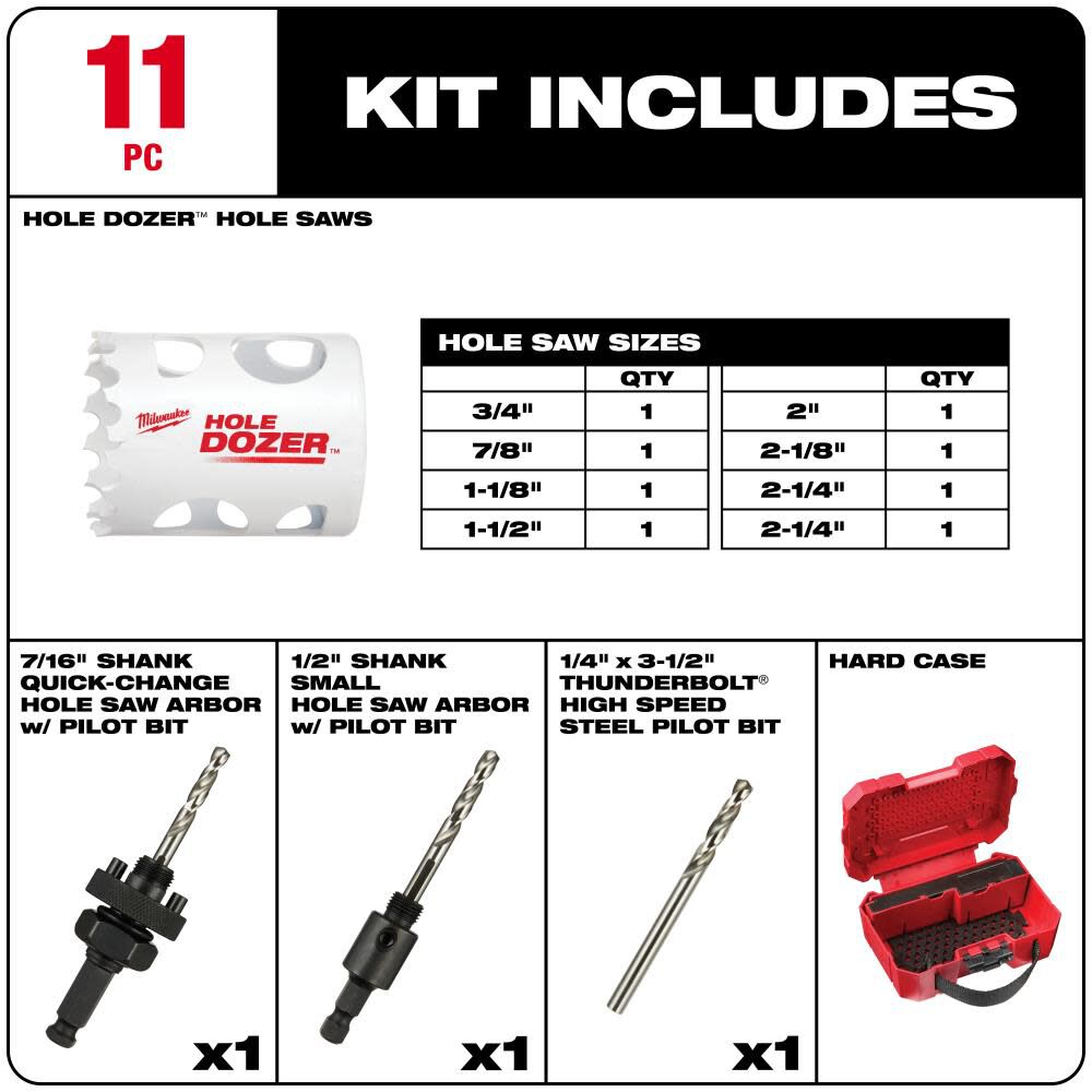 Milwaukee HOLE DOZER Automotive Hole Saw Kit 11pc, large image number 2