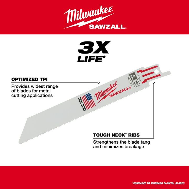 Milwaukee 9 in. 18 TPI Thin Kerf SAWZALL Blades (50 Pack), large image number 5