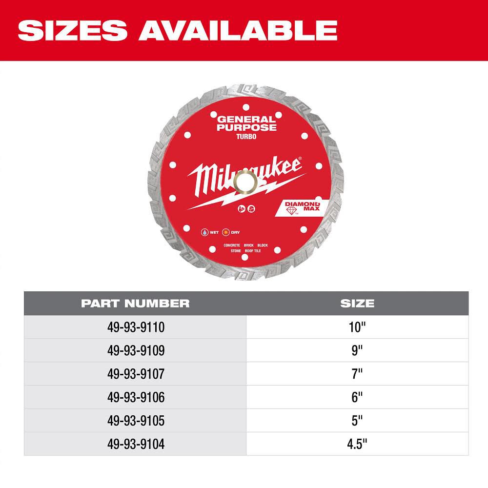 Milwaukee Diamond Max 5 Inch Turbo Rim Diamond Blade for Masonry, large image number 7