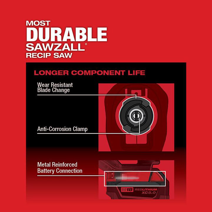Milwaukee M18 FUEL SAWZALL Reciprocating Saw - 2 Battery XC5.0 Kit, large image number 4