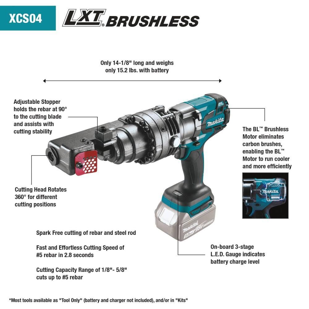 Makita 18V LXT Lithium-Ion Brushless Cordless Rebar Cutter Kit (5.0Ah), large image number 2