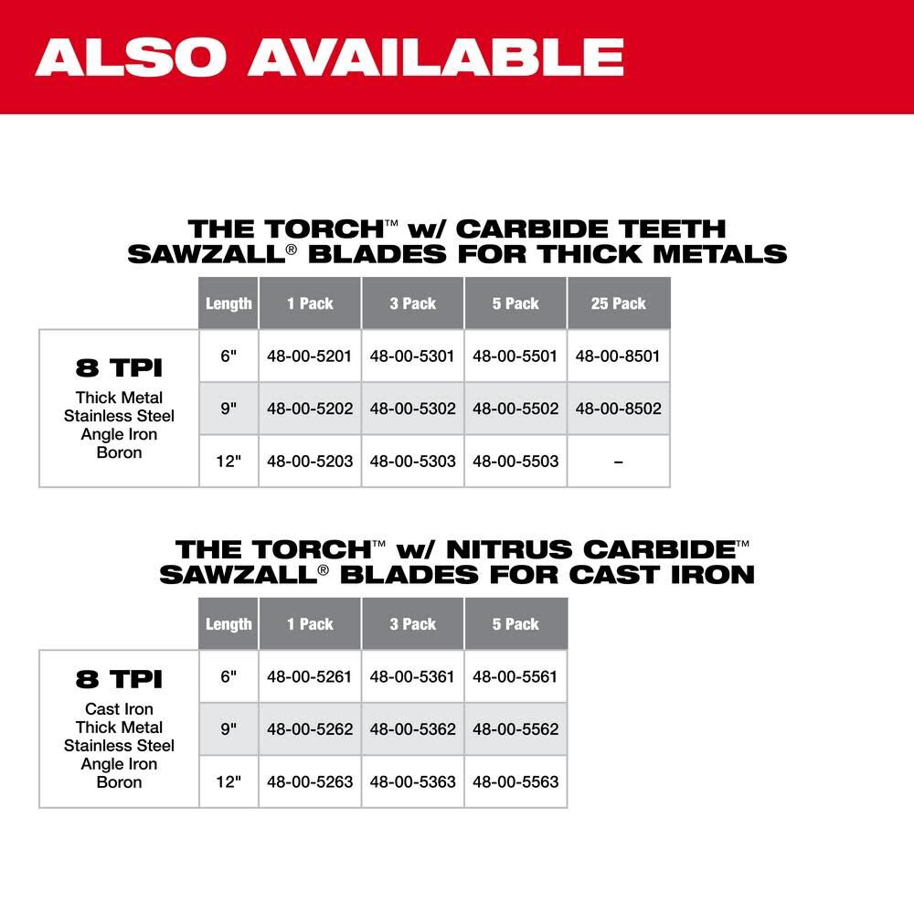 Milwaukee 6inch 8TPI The TORCH Carbide Teeth SAWZALL Blade 1PK, large image number 8