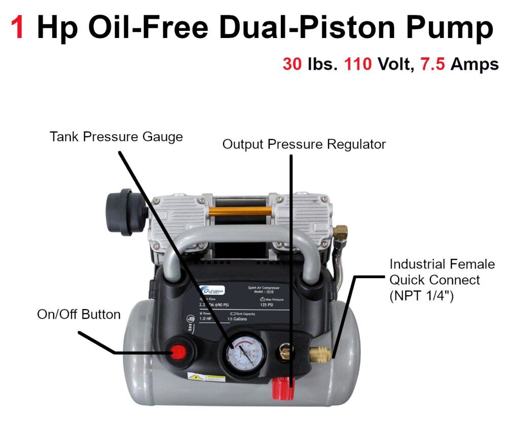 California Air Tools Quiet Portable Oil-Free Corded 1HP 1.5 Gallon Air Compressor, large image number 7