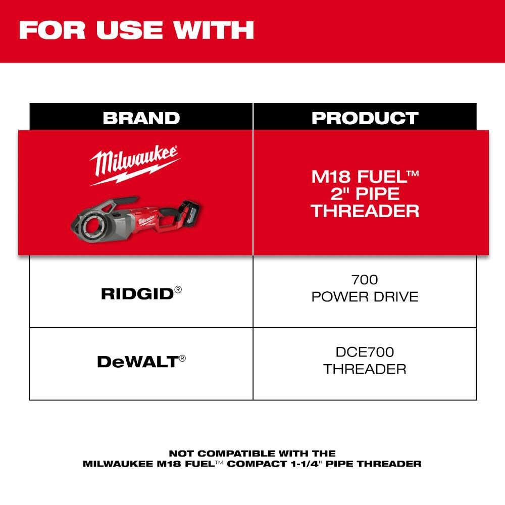 Milwaukee 3/4inch High Speed NPT Forged Aluminum Die Head, large image number 3
