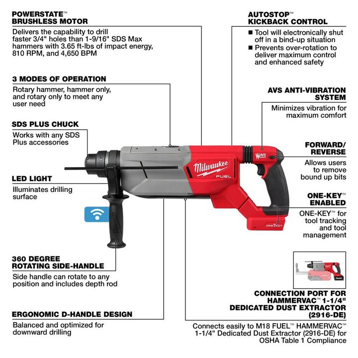 Milwaukee M18 FUEL 1 1/4inch SDS Plus D Handle Rotary Hammer  (Bare Tool) with ONE KEY, large image number 6
