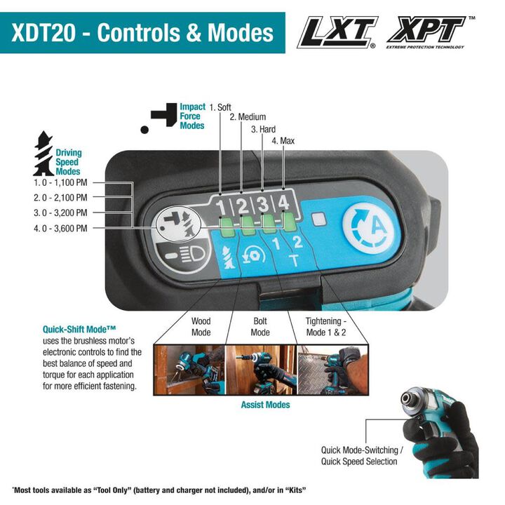 Makita 18V LXT Lithium-Ion Brushless Cordless 2 Piece Combo 5 Ah Kit, large image number 2
