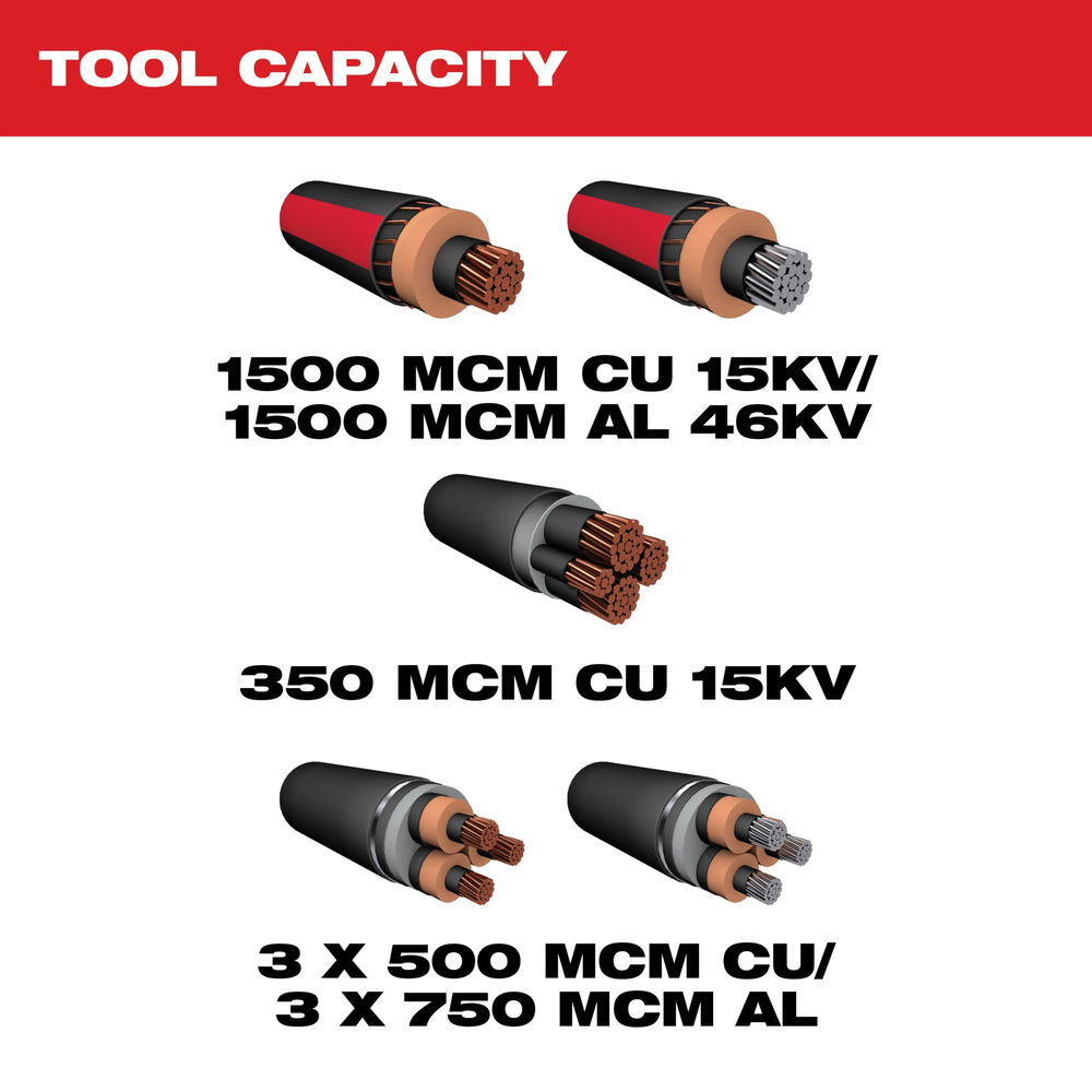 Milwaukee M18 FORCE LOGIC 3 Inch Underground Cable Cutter & M18 REDLITHIUM XC 18V 5Ah Battery Bundle, large image number 8