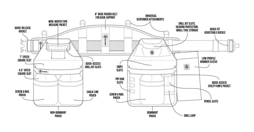 RR Buildings Tool Belt with Suspenders, large image number 2