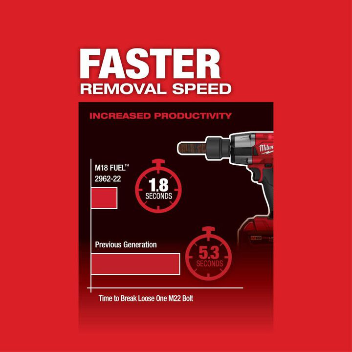 Milwaukee M18 FUEL 1/2 Mid Torque Impact Wrench (Bare Tool) Reconditioned, large image number 4