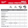 Milwaukee Black Full Brim Hard Hat with 4pt Ratcheting Suspension Type 1 Class E, small image number 4