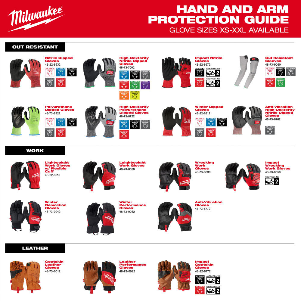 Milwaukee Cut Level 4 High Dexterity Nitrile Dipped Gloves with WEAR-DEFENSE Protection Medium, large image number 7
