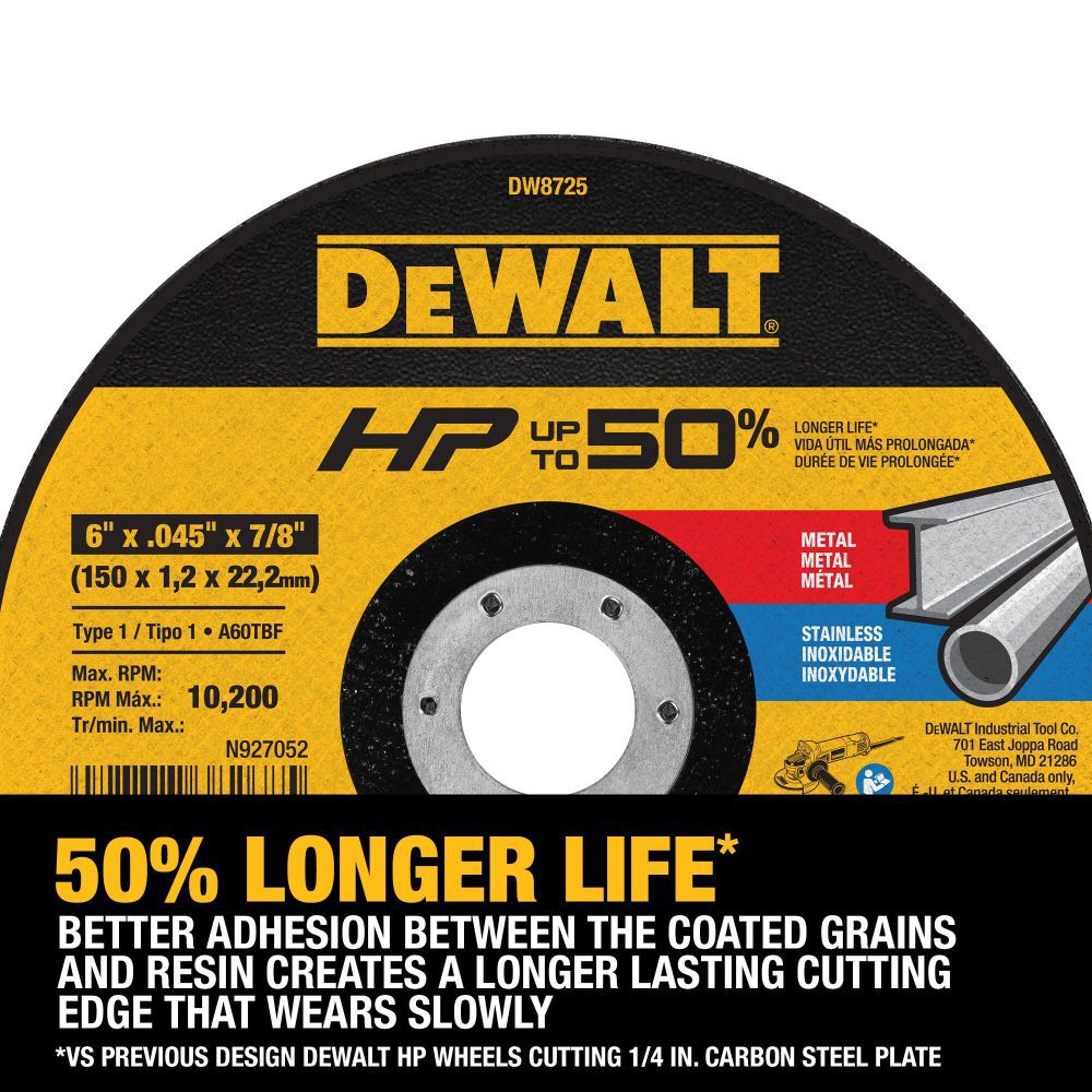 DEWALT Cutting Wheel 4 1/2in x .045in x 5/8in 11 HP T27, large image number 5