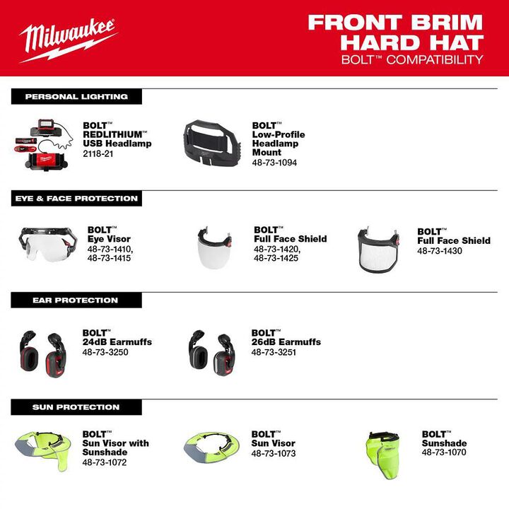 Milwaukee Orange Front Brim Vented Hard Hat with 4pt Ratcheting Suspension Type 1 Class C, large image number 9