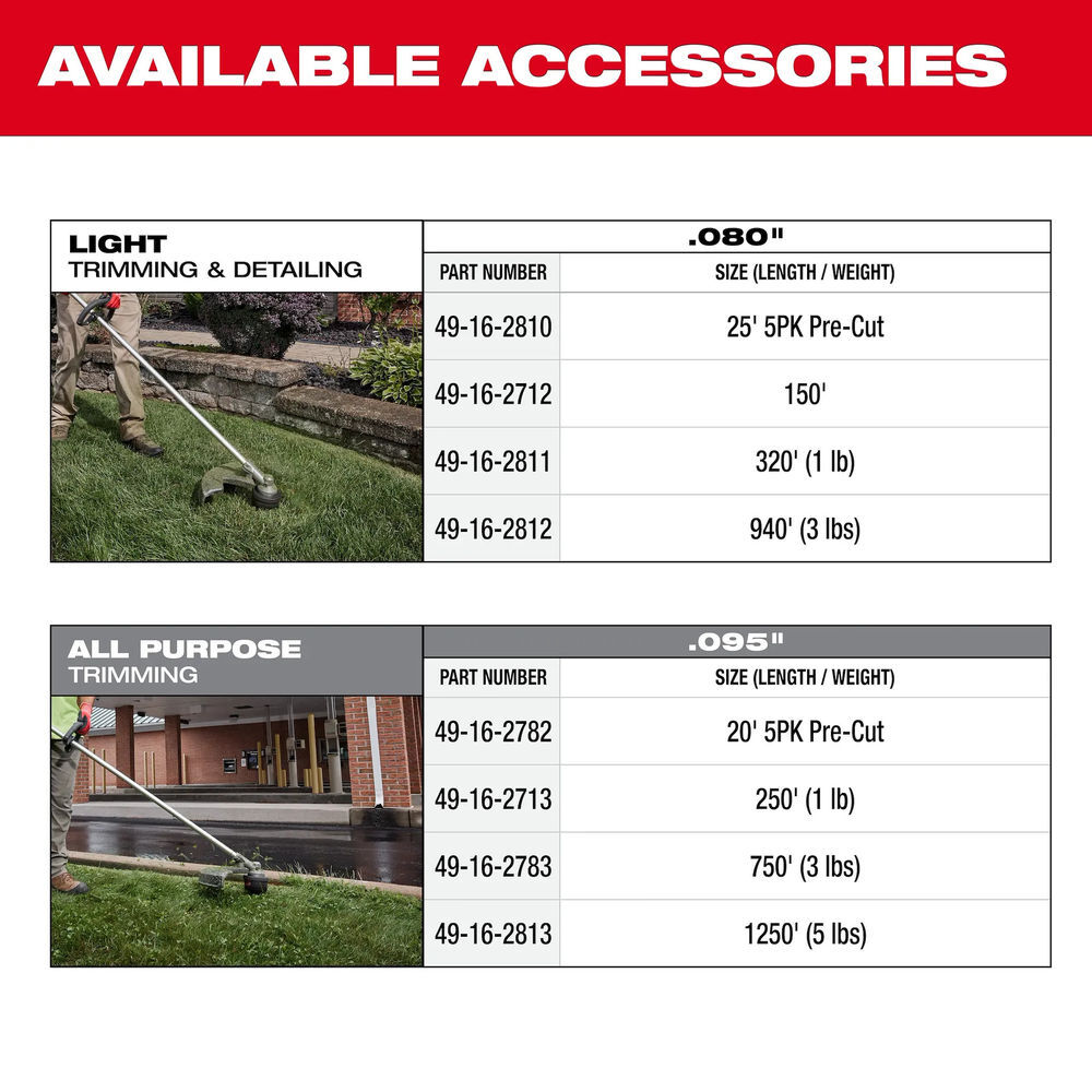 Milwaukee M18 FUEL String Trimmer Kit and 0.095 Inch x 750 Ft. Trimmer Line Bundle, large image number 15