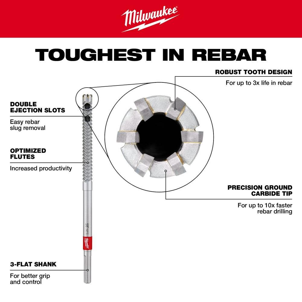 Milwaukee Straight Shank 1/2inch X 18inch Rebar Cutter, large image number 4