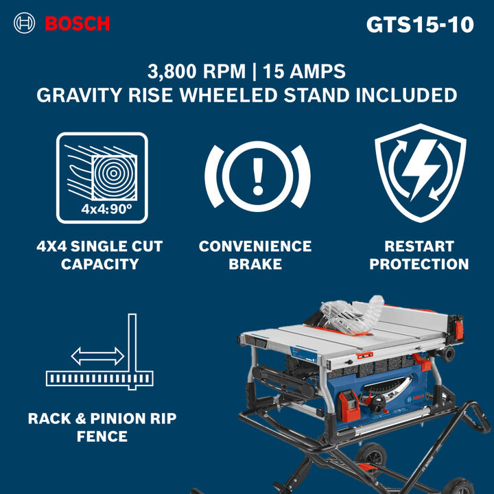 Bosch 10in Jobsite Table Saw with Gravity-Rise Wheeled Stand, large image number 12